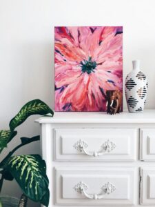 Hoe kunstprints je interieur transformeren